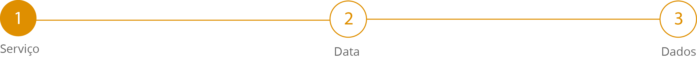 Passo número 1 do Formulário - Serviço