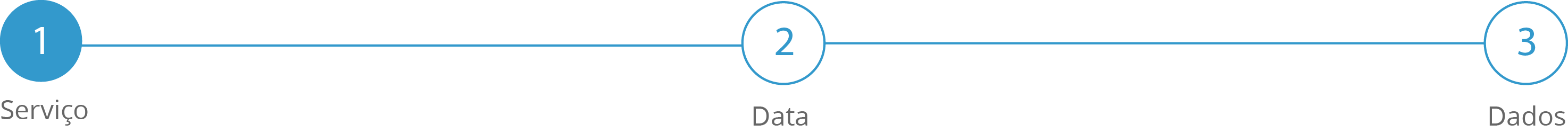Passo número 1 do Formulário - Serviço